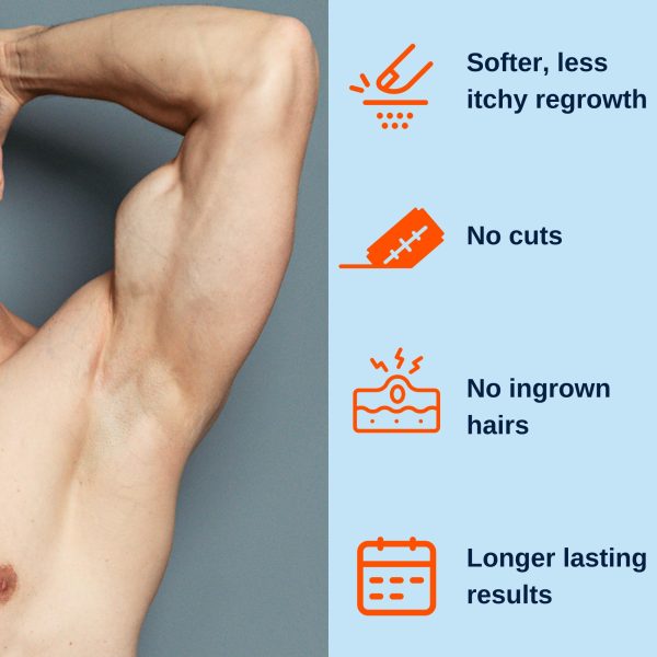 No Hair Crew Body At Home Hair Removal Cream for Manscaping Unwanted Hair with Energizing Ginseng, Premium Depilatory, Painless & Flawless, Made for Men, 200ml - Image 5